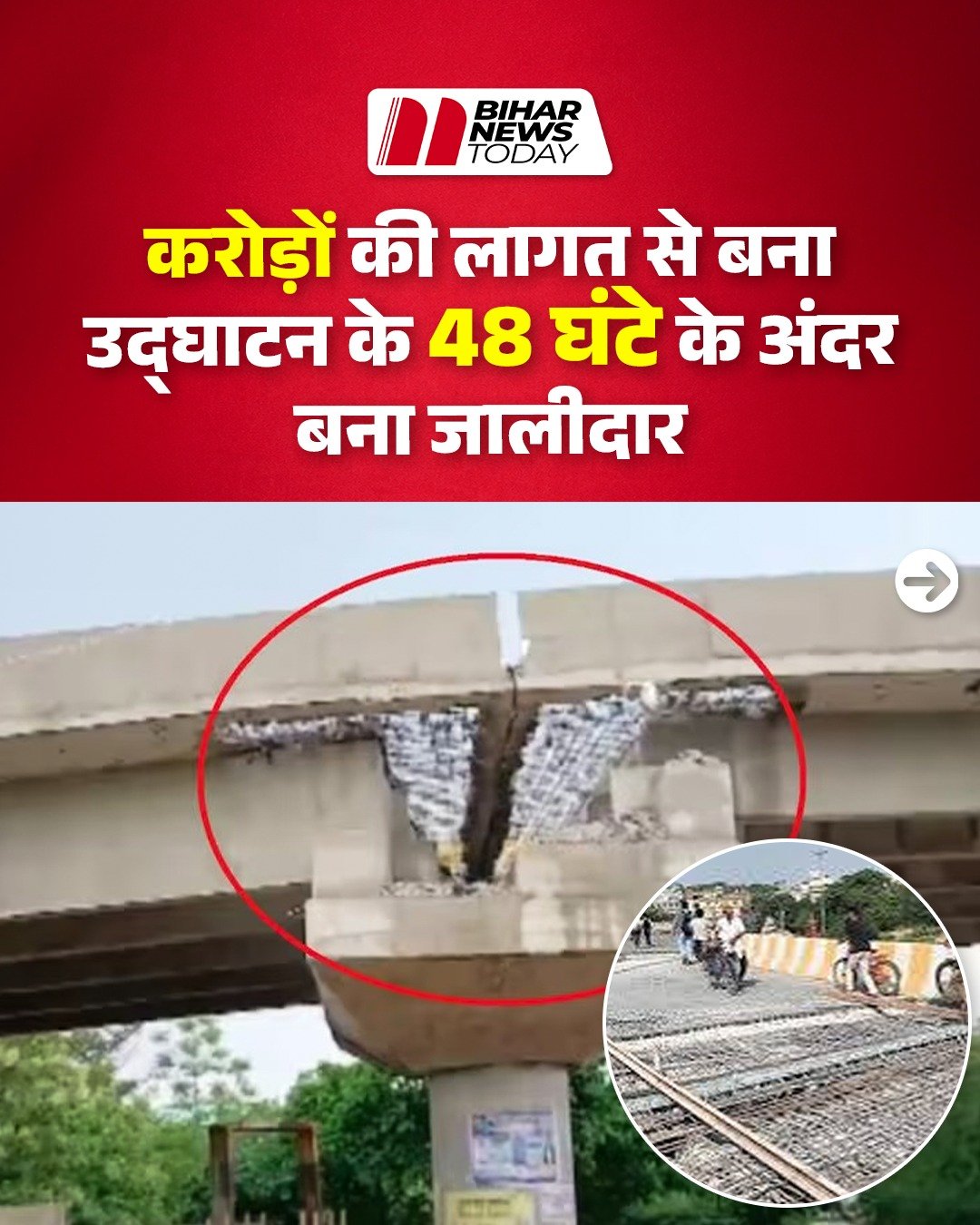 Roads of Bihar