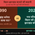 bihar_jharkhand_thumbnail