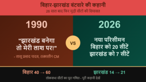 bihar_jharkhand_thumbnail
