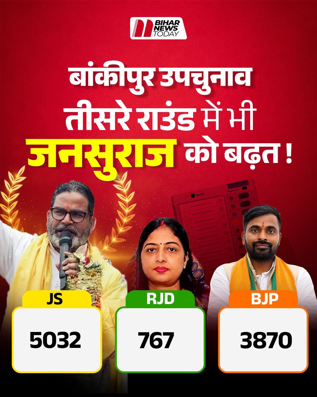 bankipur election vote counting third round