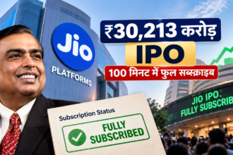 Jio IPO News: Mukesh Ambani’s Jio Platforms’ ₹30,213 crore IPO gets fully subscribed in 100 minutes, becoming India’s largest IPO.